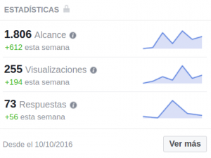 estadísticas-sábado-textos-inglés