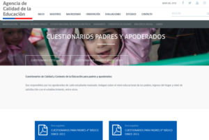 cuestionario-padre-apoderados-agencia