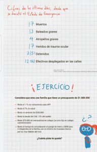 Profe, ¿Qué Pasó? Guía Pedagógica Para Entender La Crisis Política ...